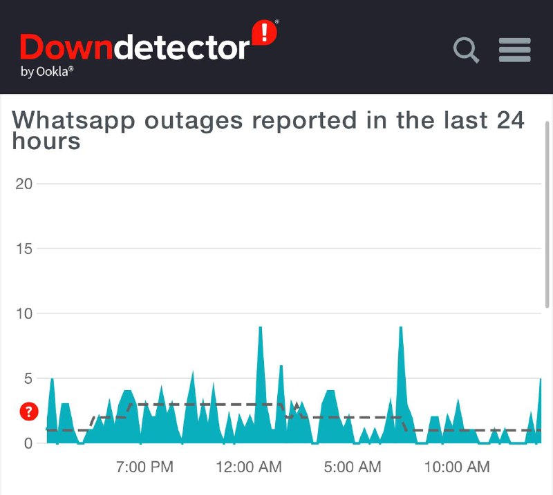 Telegram and WhatsApp in Russia are working intermittently