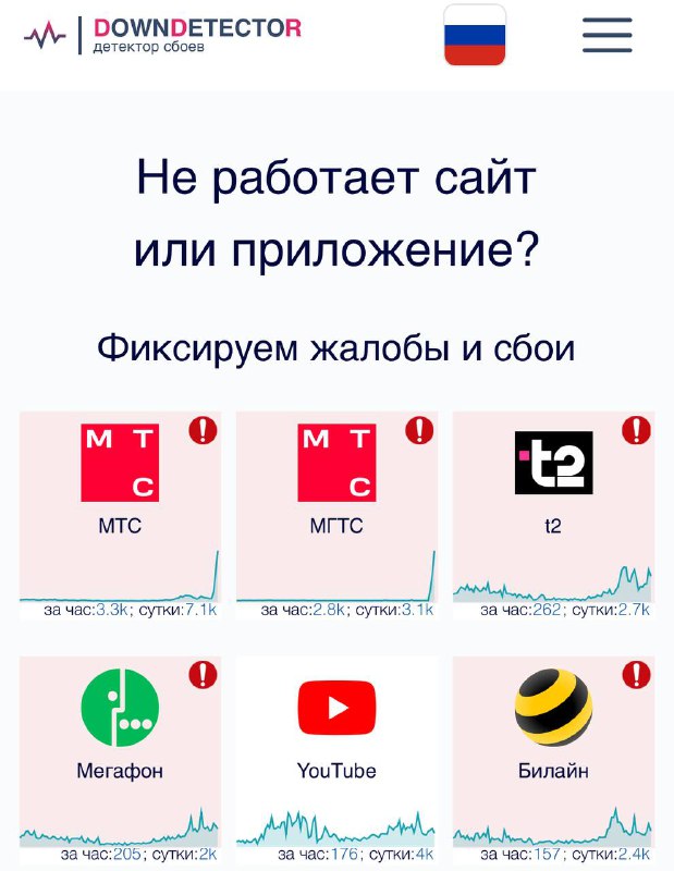 Russian customers reporting massive outage of mobile services
