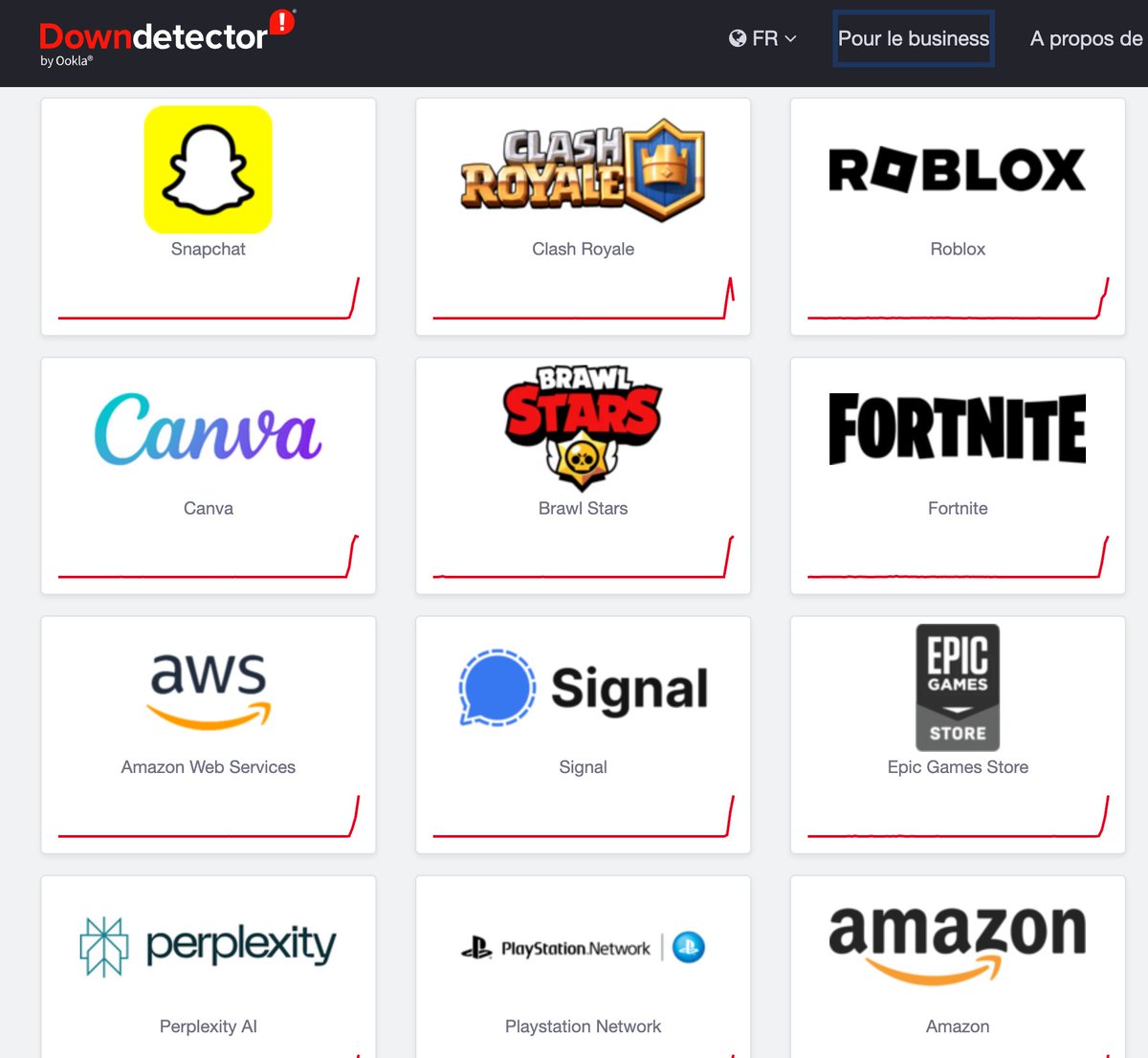 AWS is down. Perplexity, Snapchat, Fortnite, Airtable, Canva, Amazon, Slack. Dozens of the services of the internet are affected