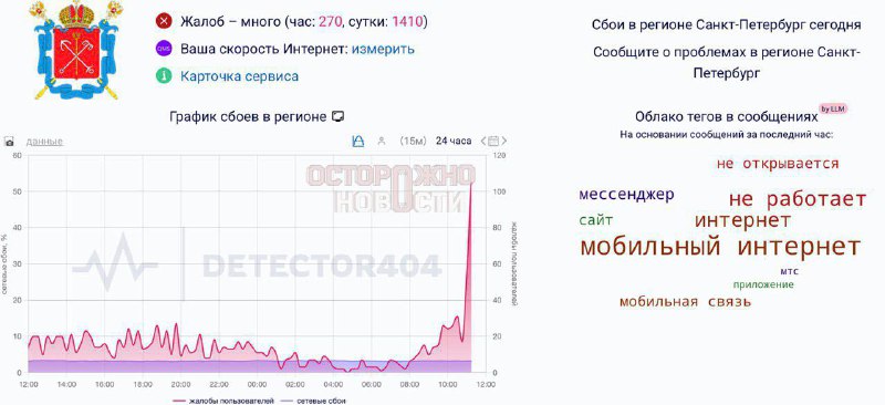 Des perturbations du réseau internet mobile ont été signalées à Saint-Pétersbourg.