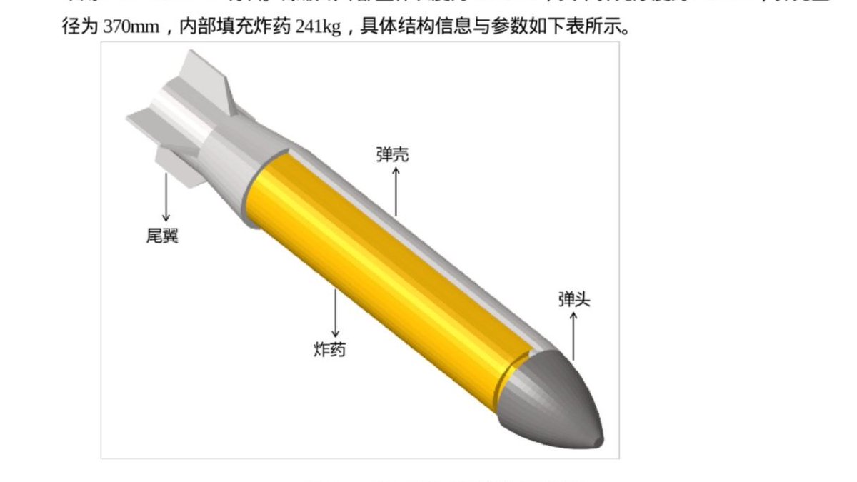 The data from the hack at the Chinese super computer center included missile schematics and fusion simulations. If, as claimed, the hacker had access to this information for months, it shows massive security issues. Along with the recent purges and weapons failures, this hack shows serious problems in China's military industrial complex. If this is real, it could be one of the largest data breaches in China’s history. A hacker group claims it extracted over 10 petabytes of data from a state-run supercomputing facility, widely believed by experts to be the National Supercomputing Center in Tianjin.